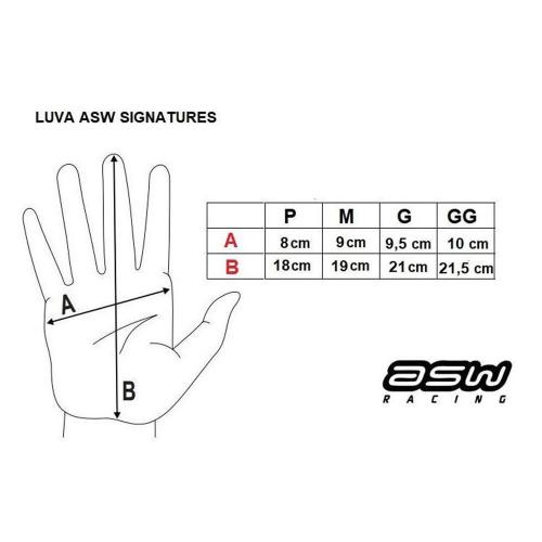 Luva Asw Signatures Distortion 2022